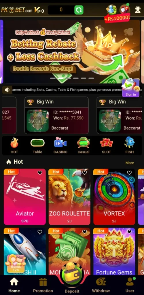 PKBet7 Game 